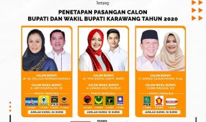 Resmi! Berikut Nomor Urut Tiga Pasangan Calon Bupati dan Wakil Bupati Karawang