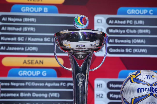Klub indonesia yang masuk piala afc 2021